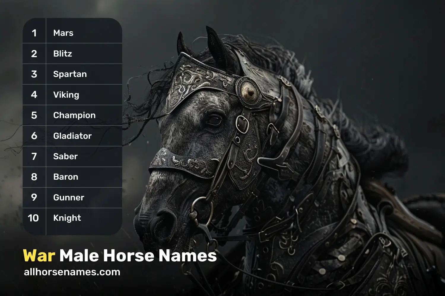 War Male Horse Names